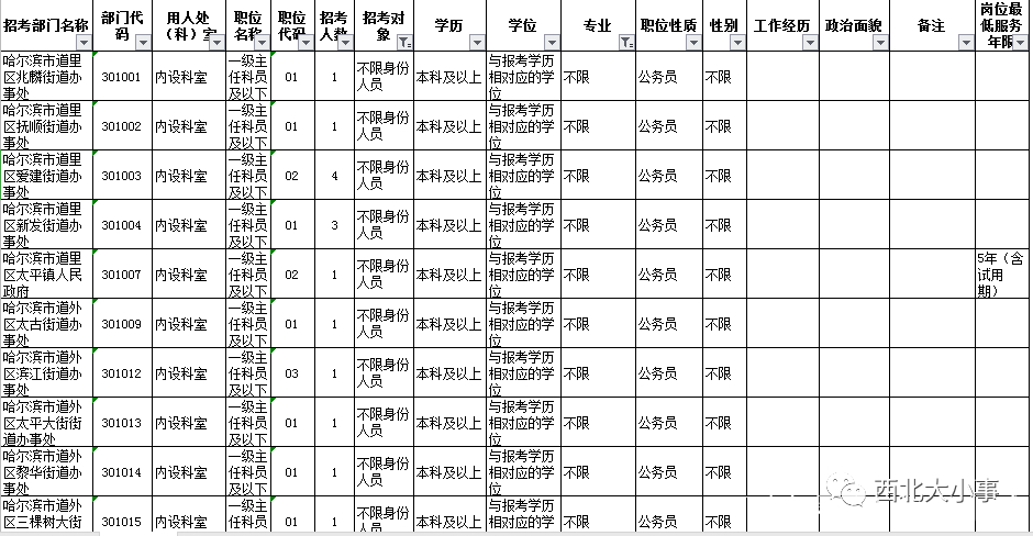 黑龙江公务员考试时间(黑龙江省考2021下半年)