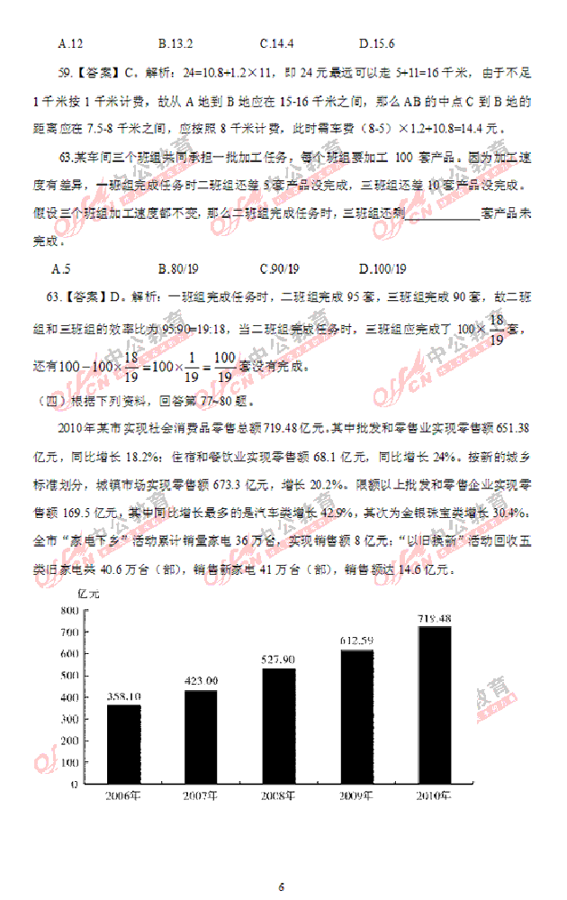 公务员历年真题下载(公务员试题900常识)