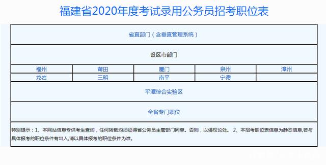 福建省公务员论坛(公务员考武夷山上梅乡)