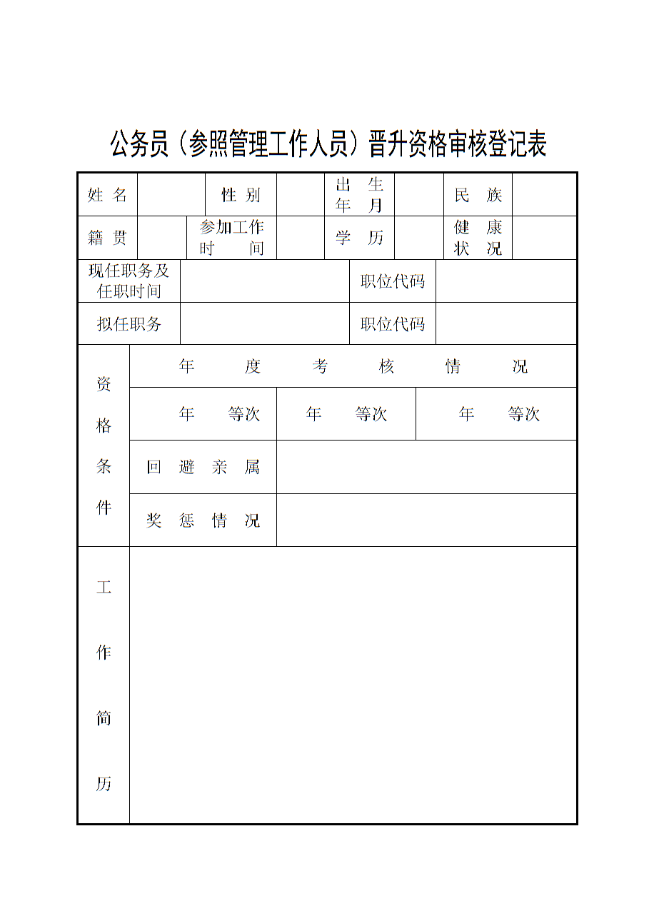 公务员资格审查(公务员资格审查通知)