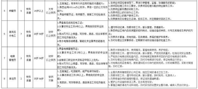 贵州163招聘吧(贵州人才信息招聘网163)