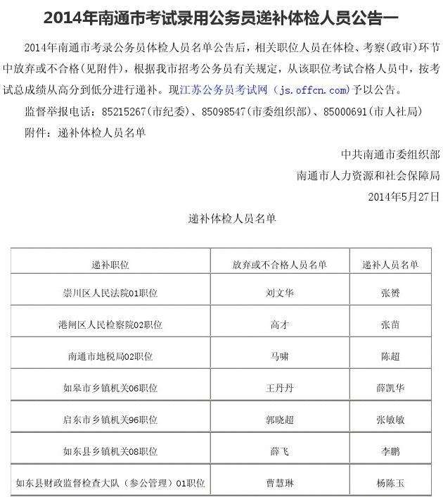 公务员录用体检特殊标准(公务员体检哪项容易淘汰人)