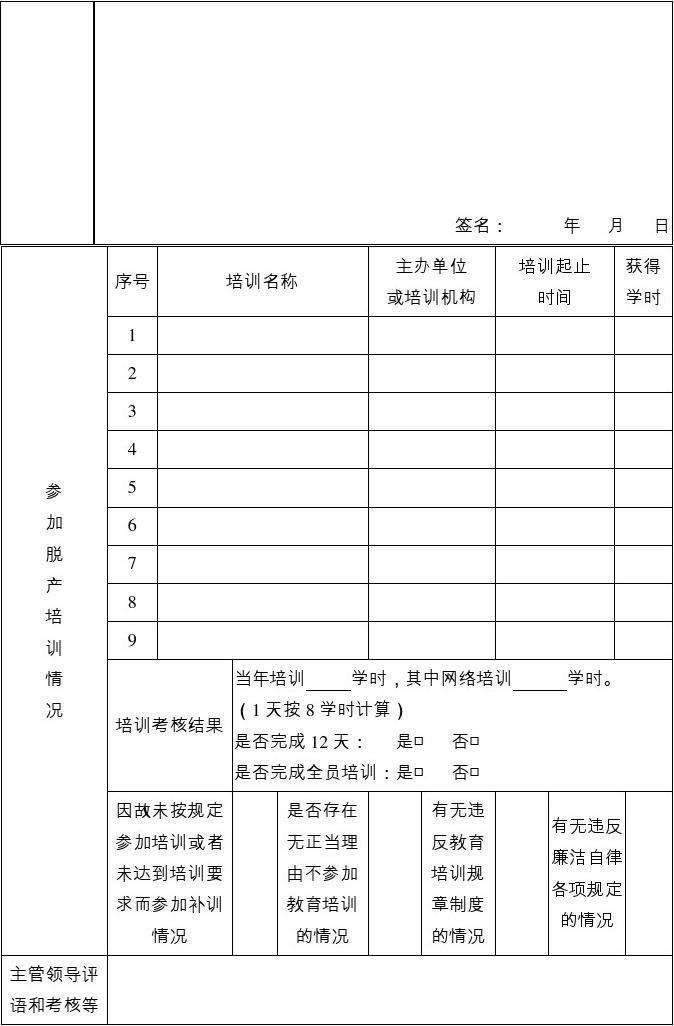 公务员年度考核登记表(公务员考核总结200字)