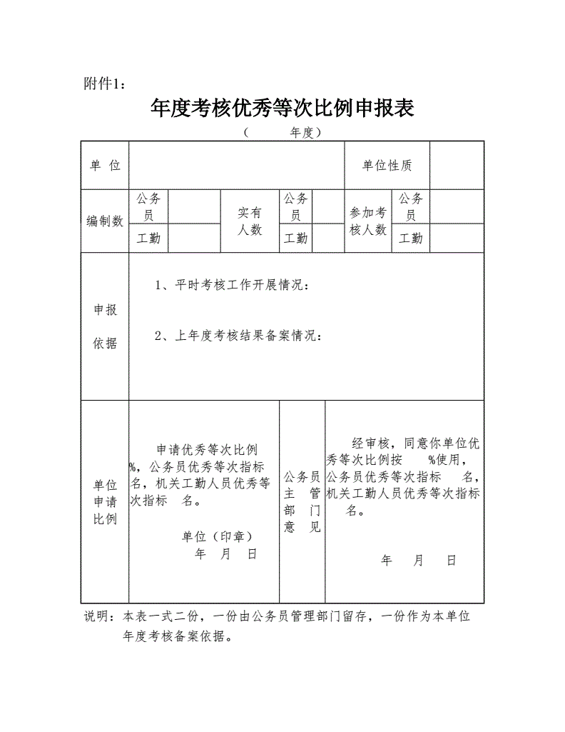 公务员考核办法(事业单位人员考核办法)
