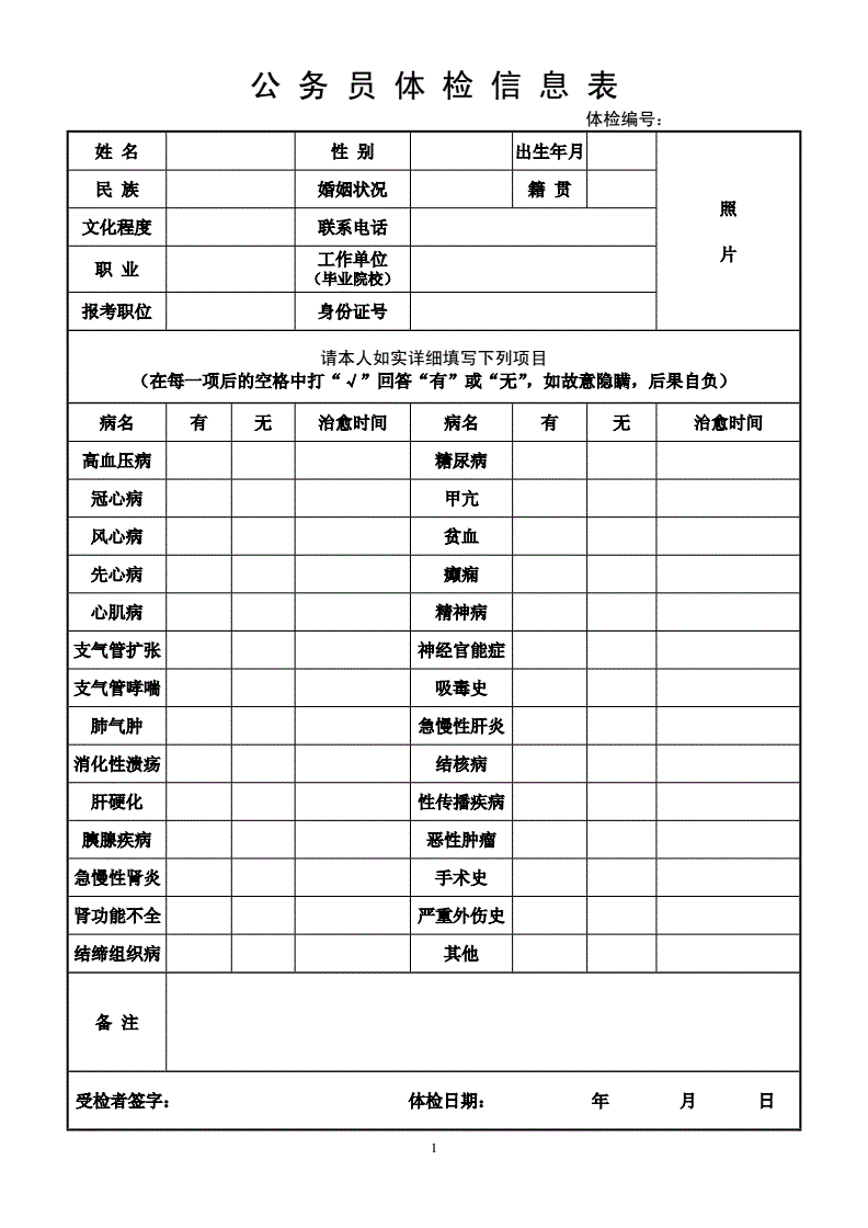 国家公务员体检标准(公务员体检标准2022)