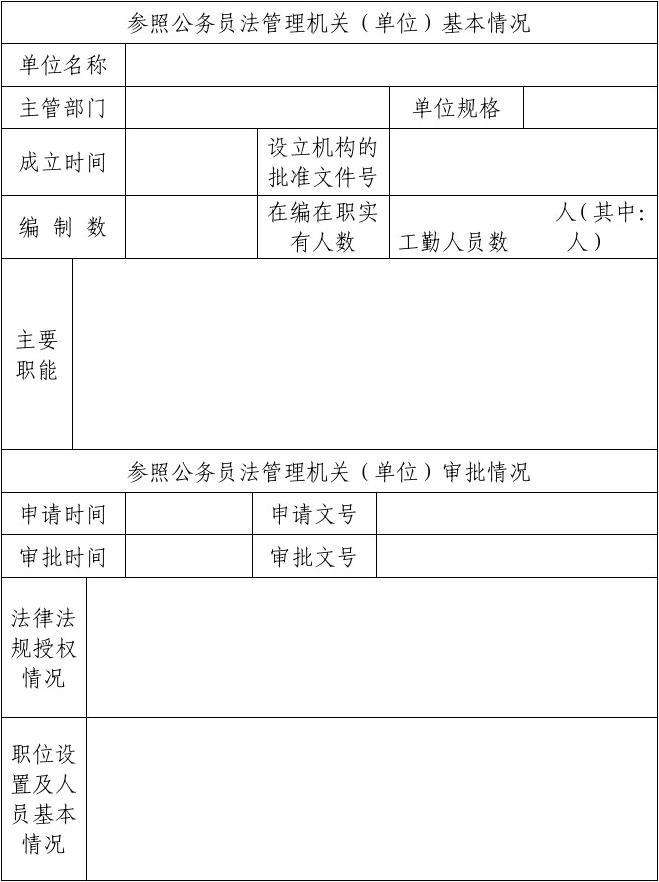 参照公务员法管理单位(公务员法53条14款解释)
