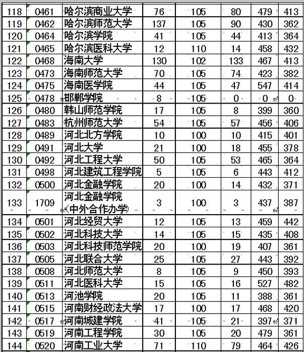 贵州教育考试网(贵州教师资格考试网)