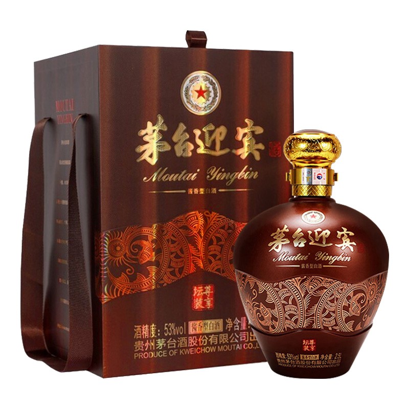 贵州茅台股份(000858五粮液)