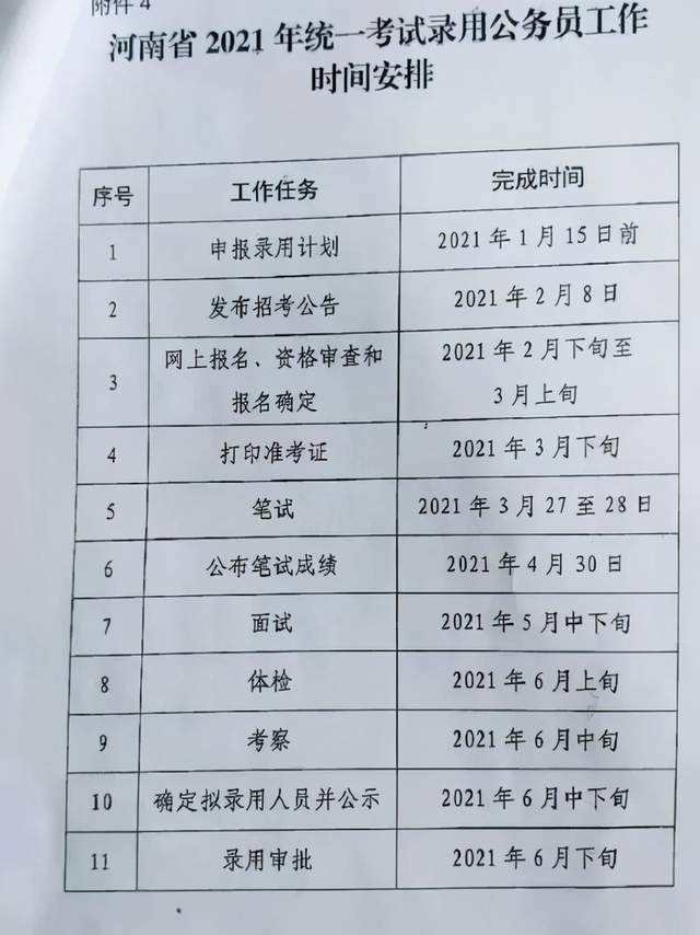 河南省公务员(河南省事业单位招聘)