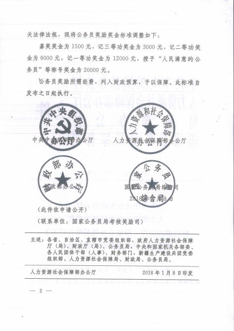 专业技术类公务员管理规定的简单介绍