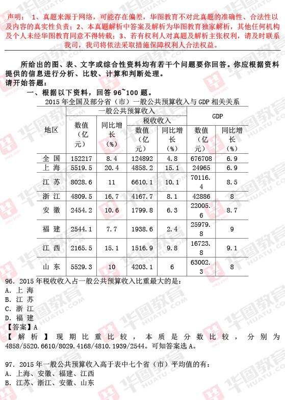 2017国家公务员考试(国家公务员职位表2020)