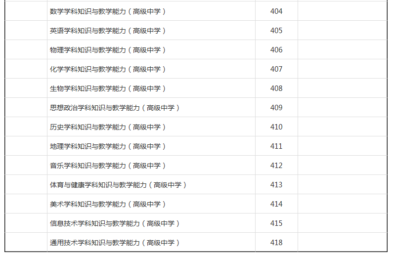 贵州考试网(贵州教师资格证考试网)