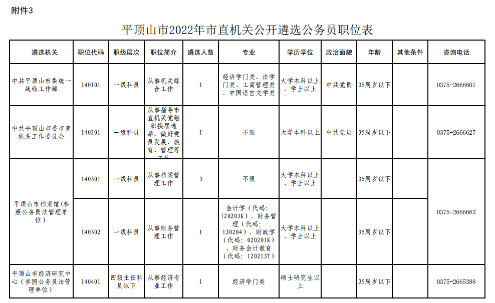 福建公务员遴选(2022年中央机关遴选笔试真题)