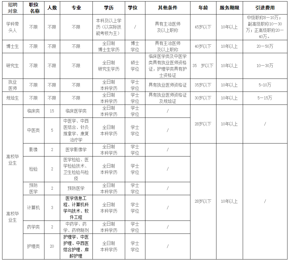 163贵州招聘吧(黔东南人力资源招聘网)