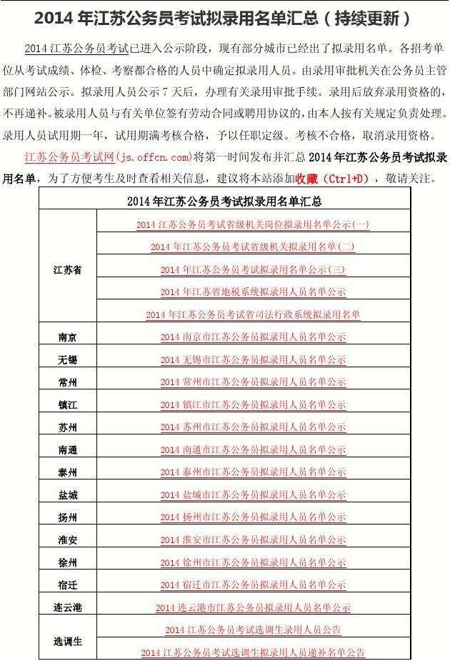 江苏省公务员考试时间(江苏省公务员报名时间表2022)
