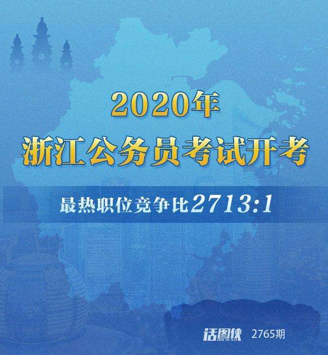 省公务员(山东省公务员)