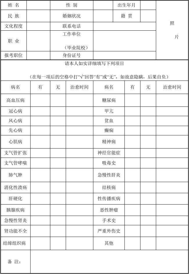 公务员体检表(公务员体检妇科被刷)