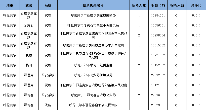 内蒙古公务员在线学习网(内蒙古公务员在线学手机app)