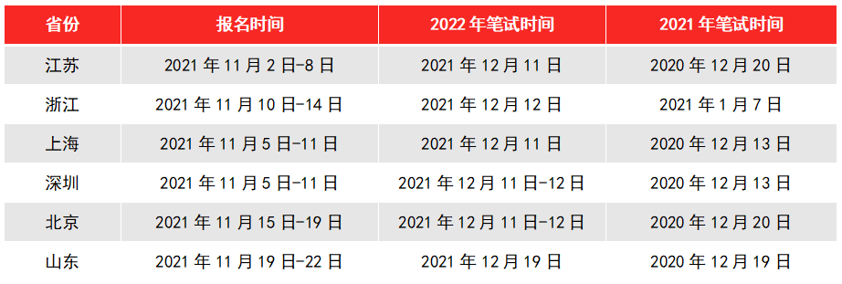 重庆公务员考试论坛(重庆公务员考试网官网)