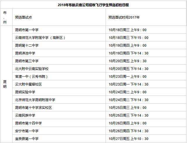 公务员招考信息(公务员考试信息网官网)