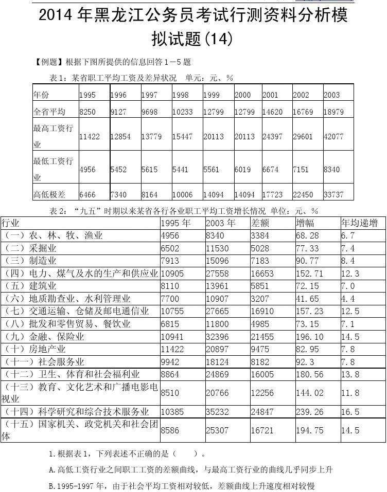 黑龙江公务员考试网(黑龙江公务员省考官网)