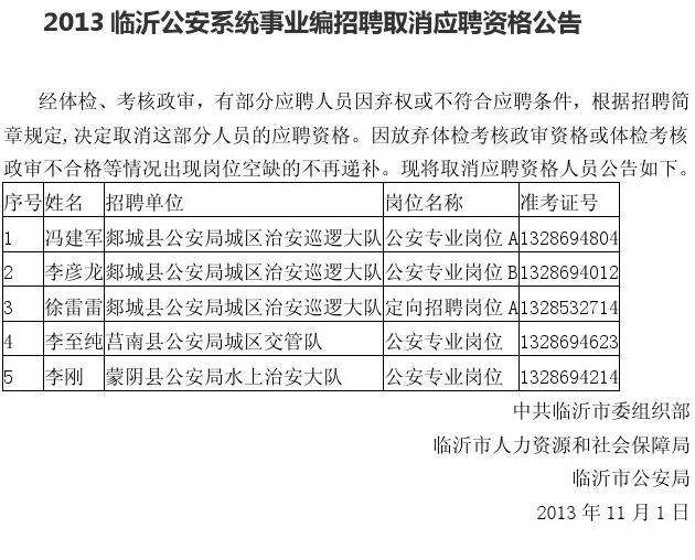 临沂公务员考试(临沂市公务员考试2022)