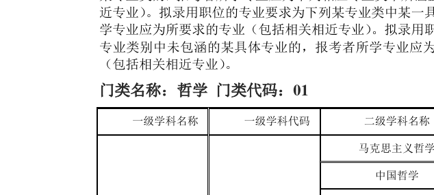公务员报考指南(公务员报考指南职位)