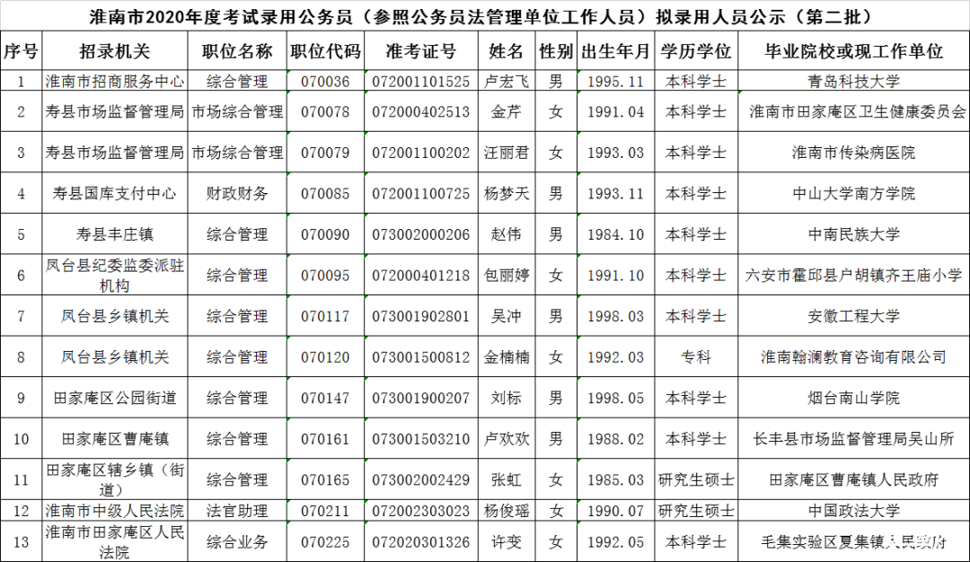 湖南公务员论坛(湖南公务员论坛长沙)