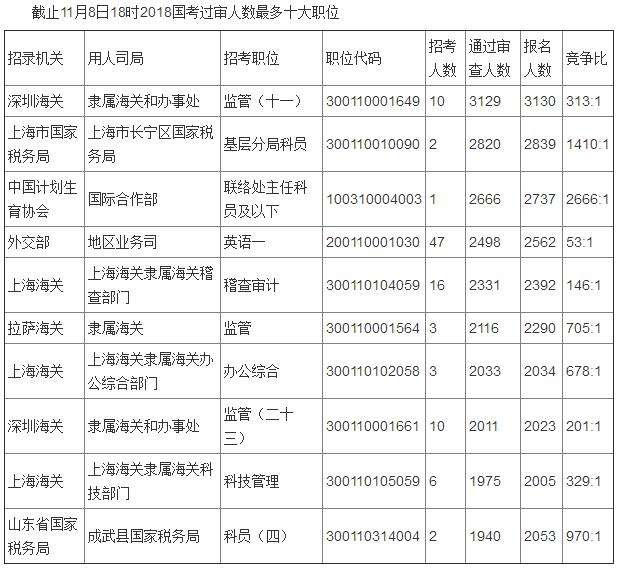 163贵州人事考试(163人事考试信息网)