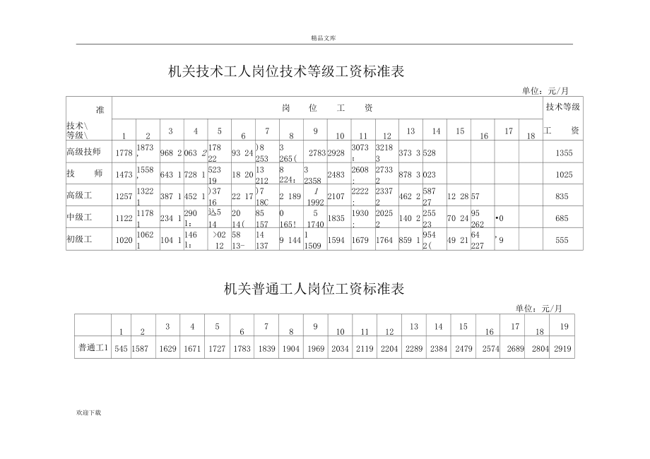 公务员工资套改表(2020年教师工资套改表)