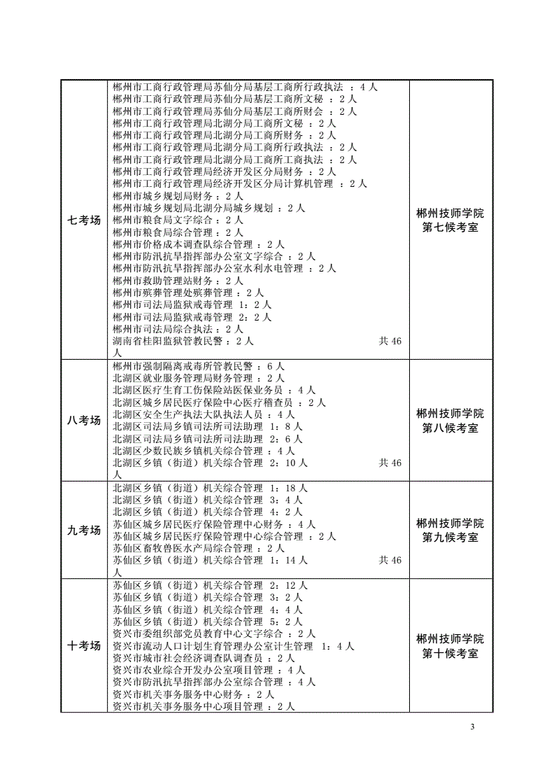 公务员面试时间(2022国考面试时间公布)