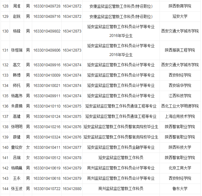 湖北公务员考试论坛(湖北公务员论坛省考吧)