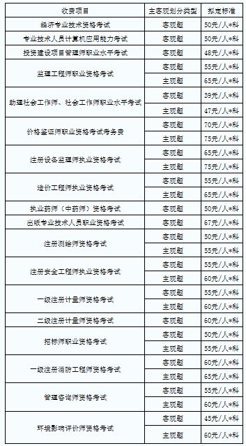 贵州人才信息网(贵州361人才网招聘网)