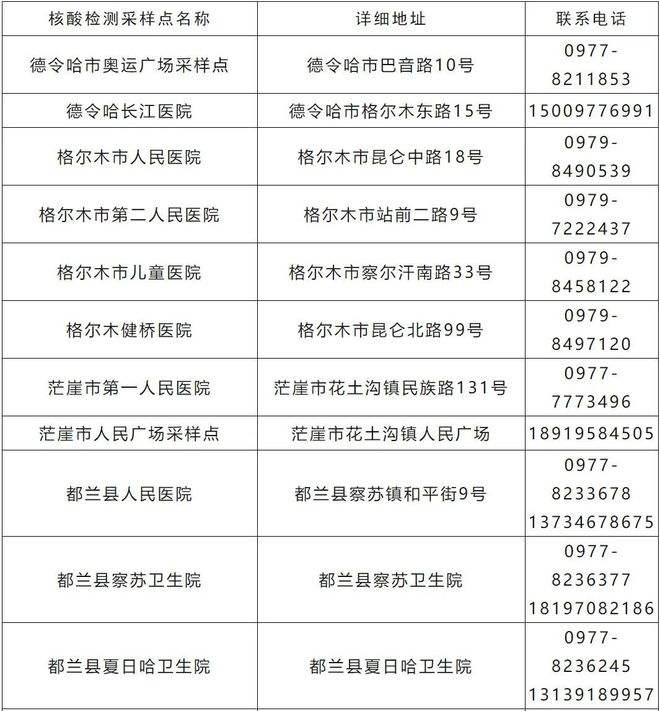 青海公务员考试网(青海公务员报考多吗)