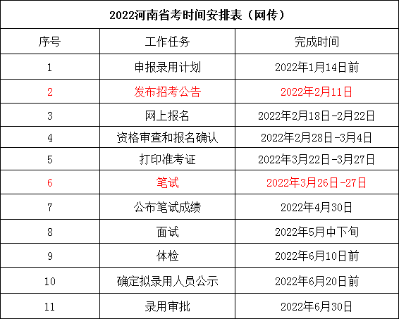 湖北省公务员考试论坛(华图晒分查排名2021湖北)