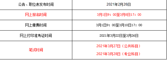 公务员报考时间(公务员国考报名时间)