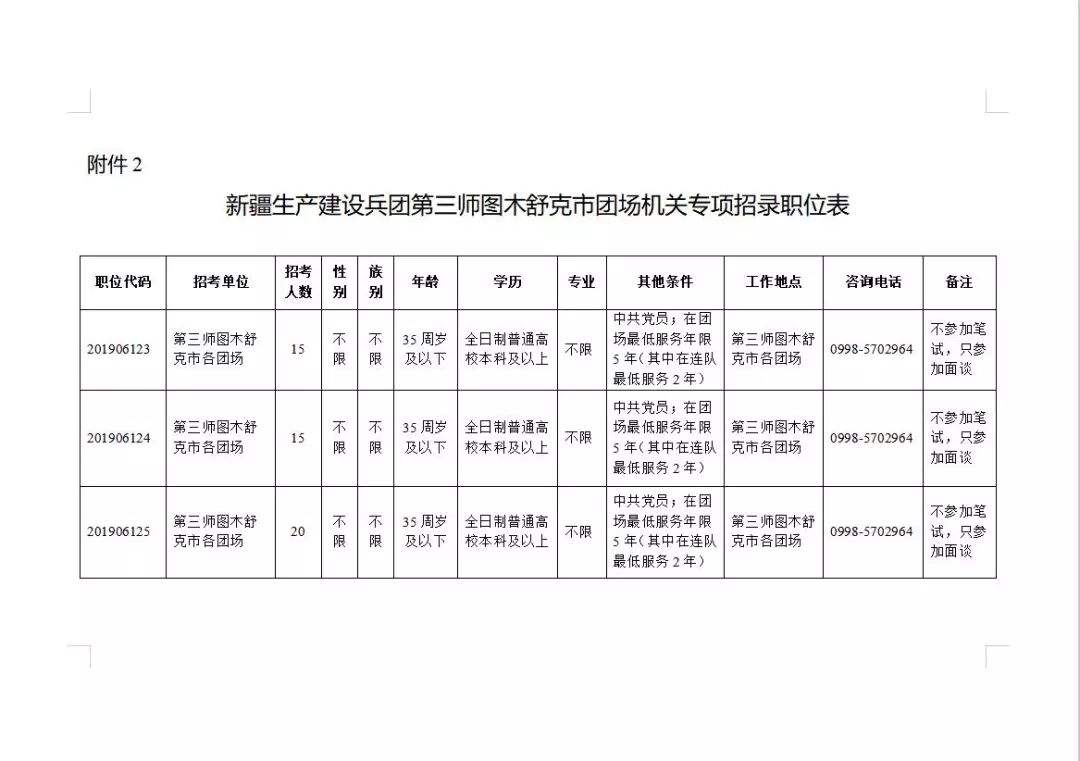 新疆兵团公务员(新疆建设兵团公务员)