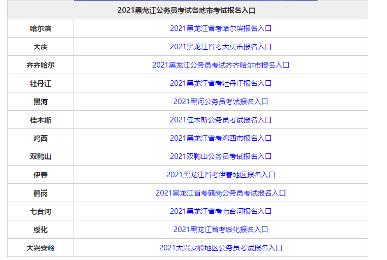 公务员考试报名入口(国考报名入口官网网址)