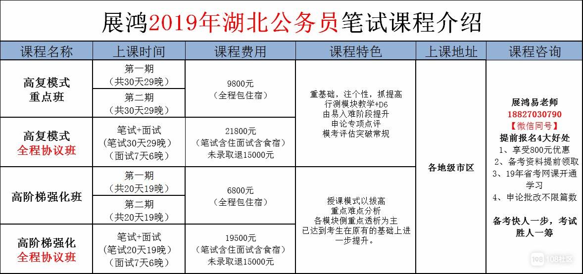 湖北公务员论坛(公务员论坛qzzn官网)