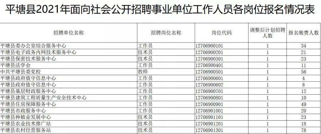 163贵州(163贵州卫生人才网)