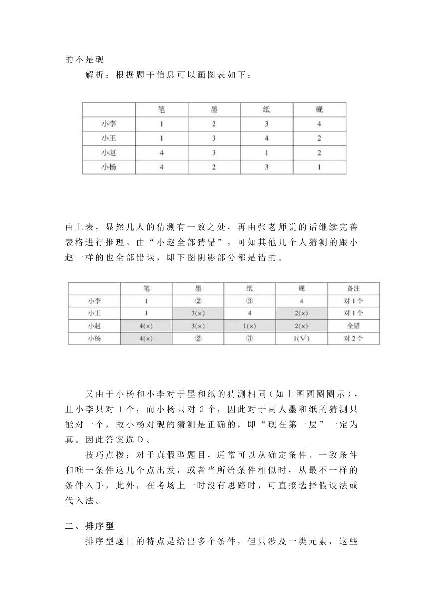 公务员行测答题技巧(公务员考试常识40000题)