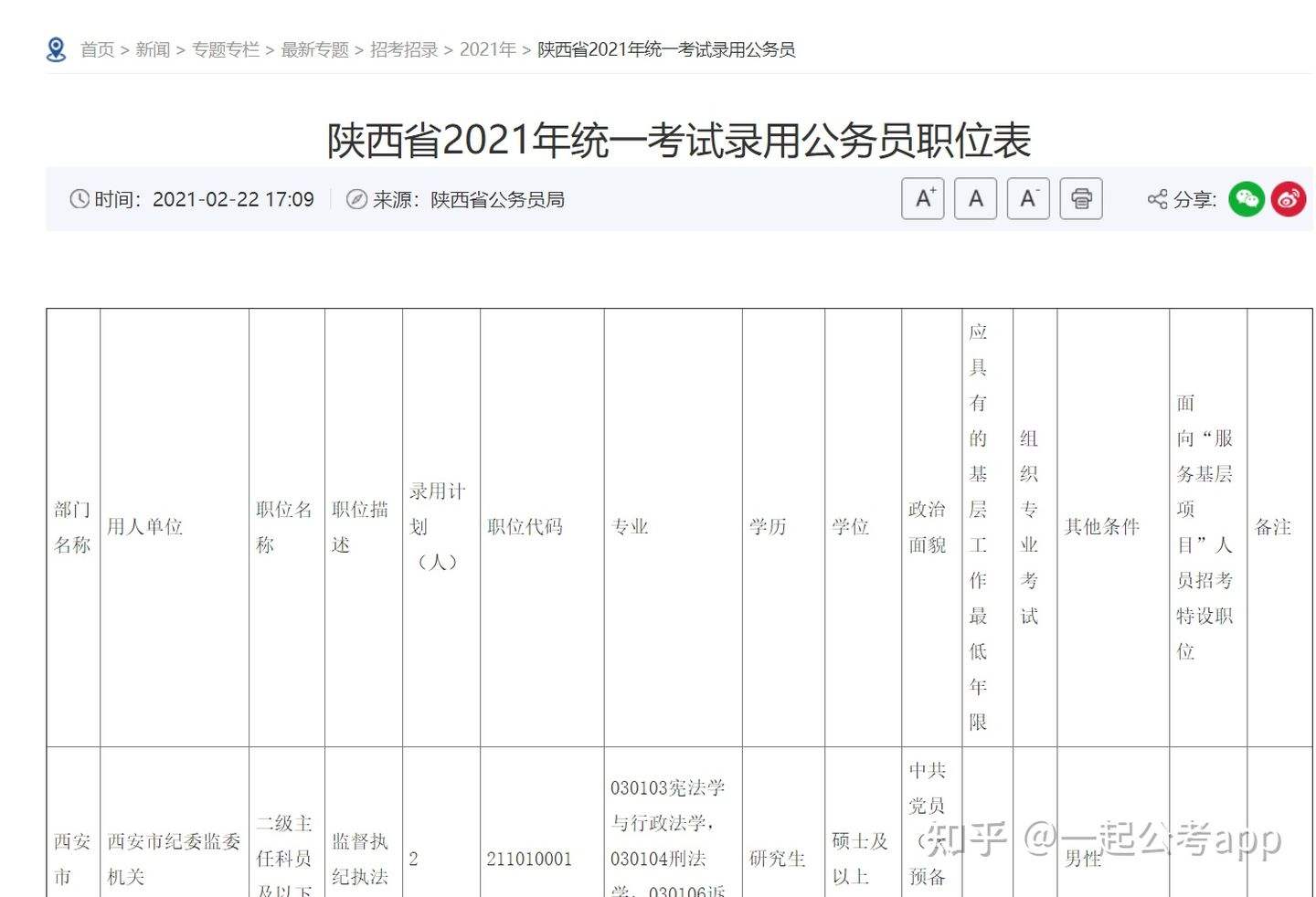 陕西省公务员网(陕西二建报名入口官网)