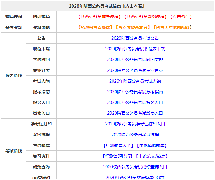 陕西省公务员网(陕西二建报名入口官网)