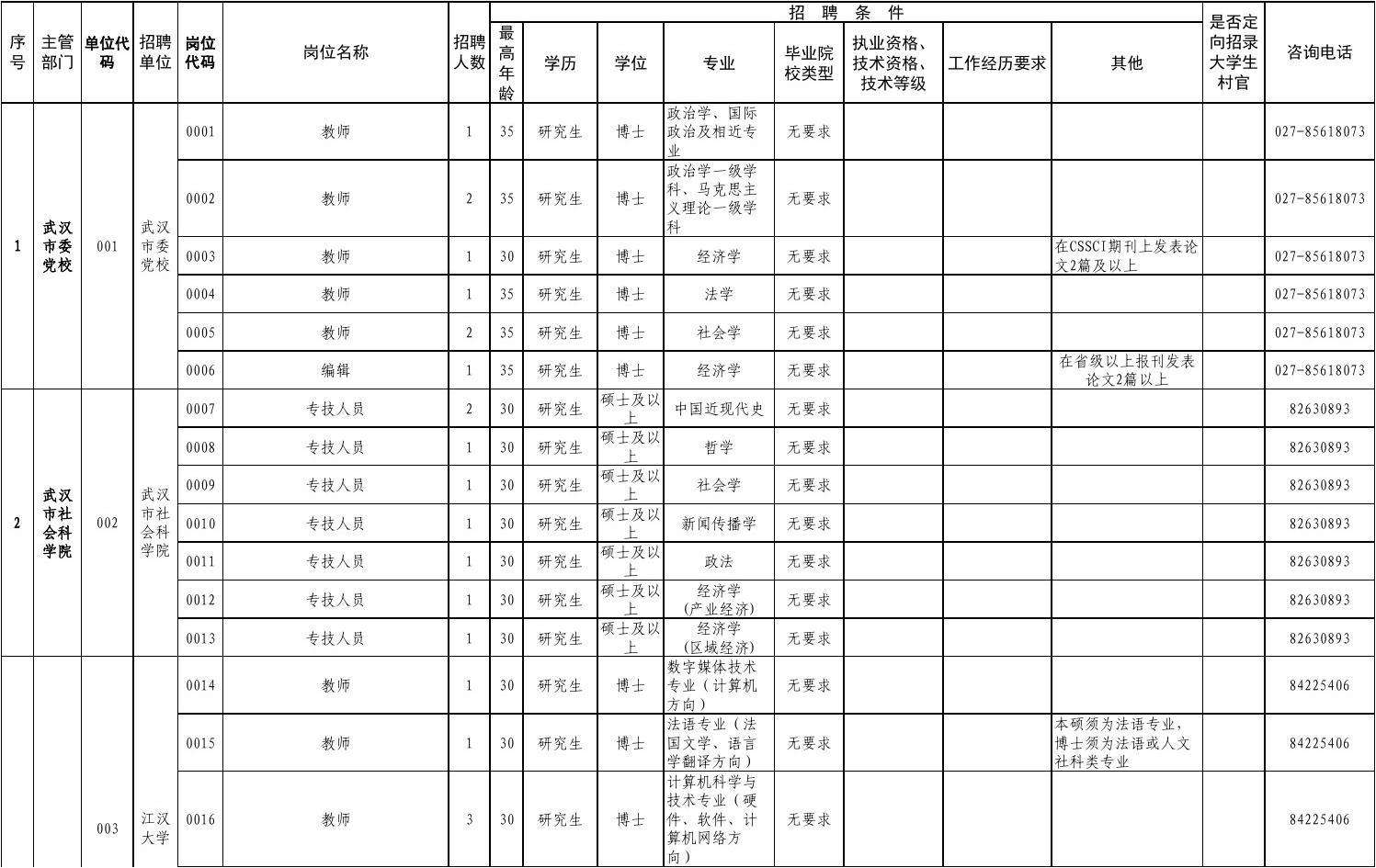 2015事业单位考勤制度(事业单位考勤管理制度实施细则)