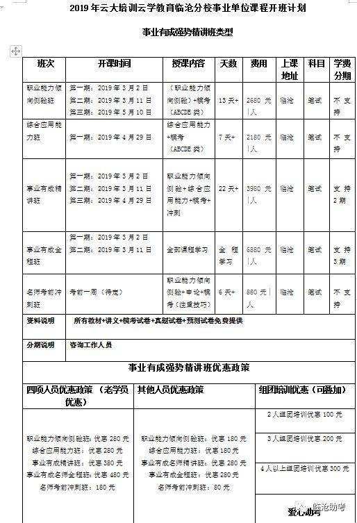 保山事业单位2018(保山事业单位招聘2021)