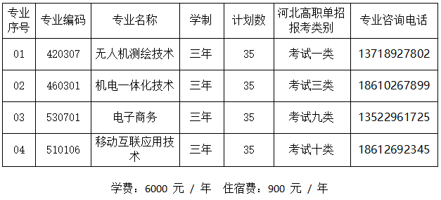 关于永定事业单位招聘考试网的信息