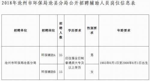 河北事业单位招聘暂停(河北省2021事业单位招聘)