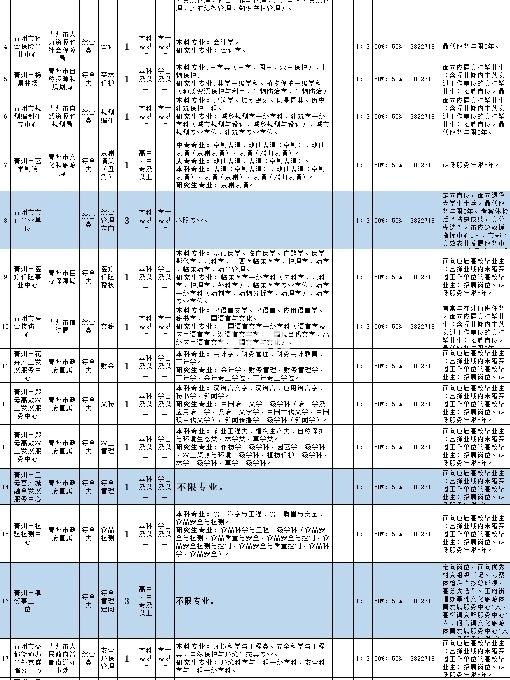 山东事业单位考试课件(罗红军2020公基讲义)