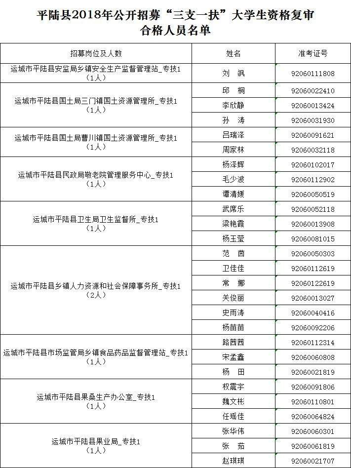 公务员事业单位招考查分(2021事业编制考试成绩)