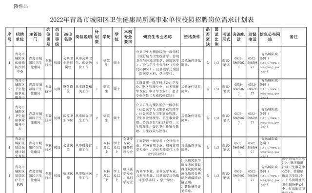隐瞒病史考上事业单位(考事业单位隐瞒了工作经历)